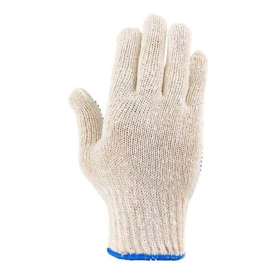 Manusi de protectie riscuri minime Dots categoria I, Renania, art.3C26 (1040-1)